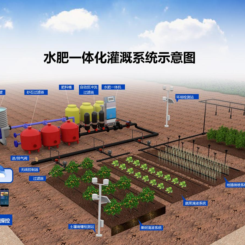 呼和浩特市气雾培水肥机 - 价格